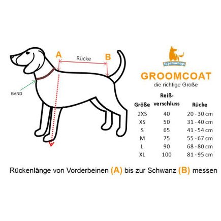 Superfurdogs GroomCoat mit Zusatzkragen - grau